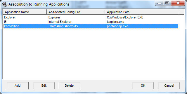Application link screen: Associate a profile for a certain application path